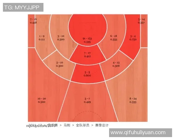 灰熊与马刺季后赛对决前瞻分析及胜负预测展望