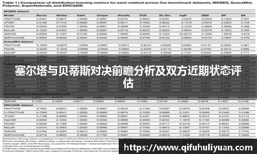 塞尔塔与贝蒂斯对决前瞻分析及双方近期状态评估